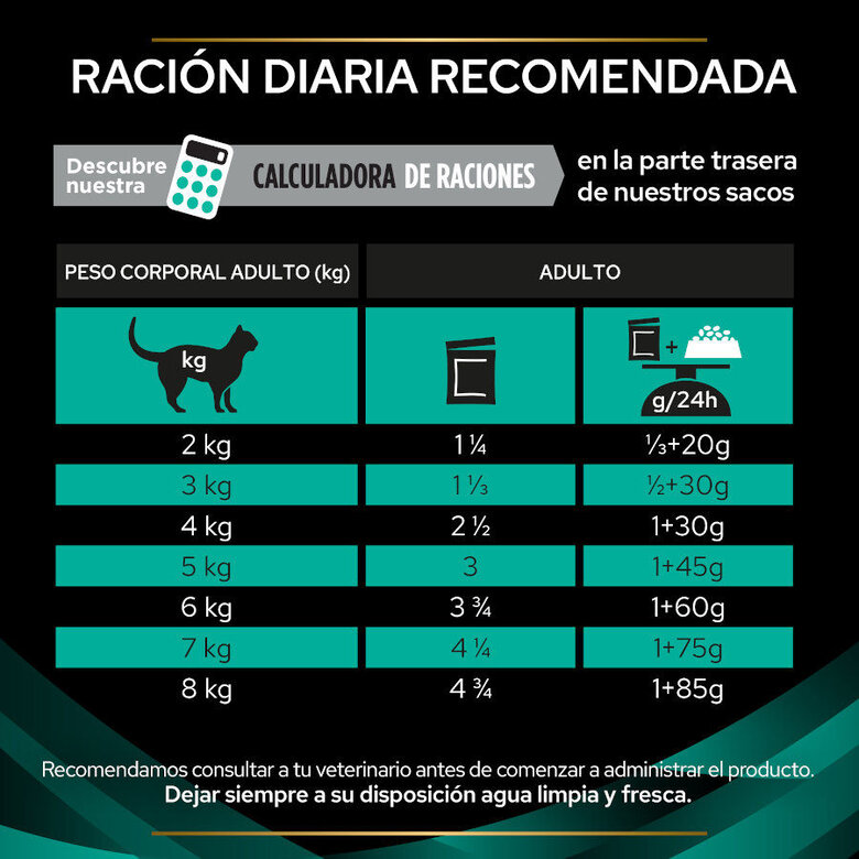 10 sobres x 85 g Pro Plan Veterinary Diets Feline En Gastrointestinal Salmón en Salsa sobre para gatos,  Imagen numero 6 10 sobres x 85 g Pro Plan Veterinary Diets Feline En Gastrointestinal Salmón en Salsa sobre para gatos, , large Imagen numero 6